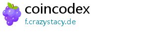 coincodex